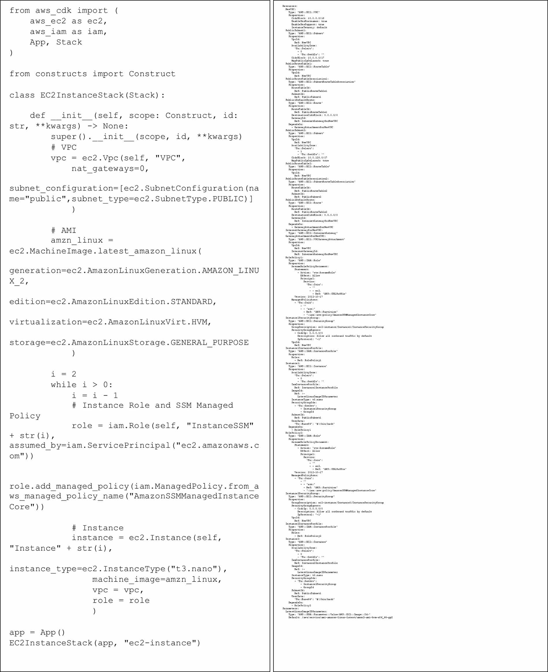 Cdk Global Command List