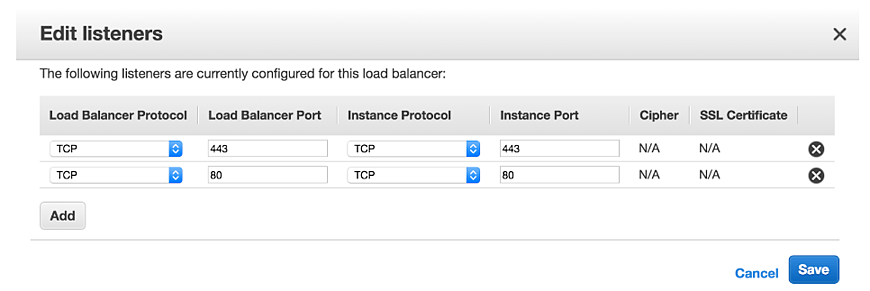 Screenshot of load balancing with AWS ELB